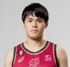 https://img.aytaaf.com/img/basketball/player/43bac37d6116bbdb555d4ed9d64a2918.png