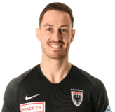 https://img.aytaaf.com/img/football/player/b3d17892233df8500d2b0344b2863b13.png